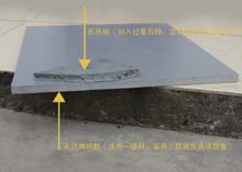 ԪӍ�а��c���|(zh��)�а�ą^(q��)�e